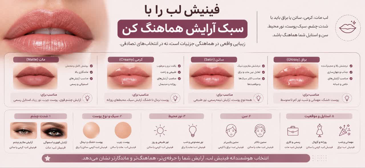 فینیش لب را با سبک آرایش هماهنگ کن